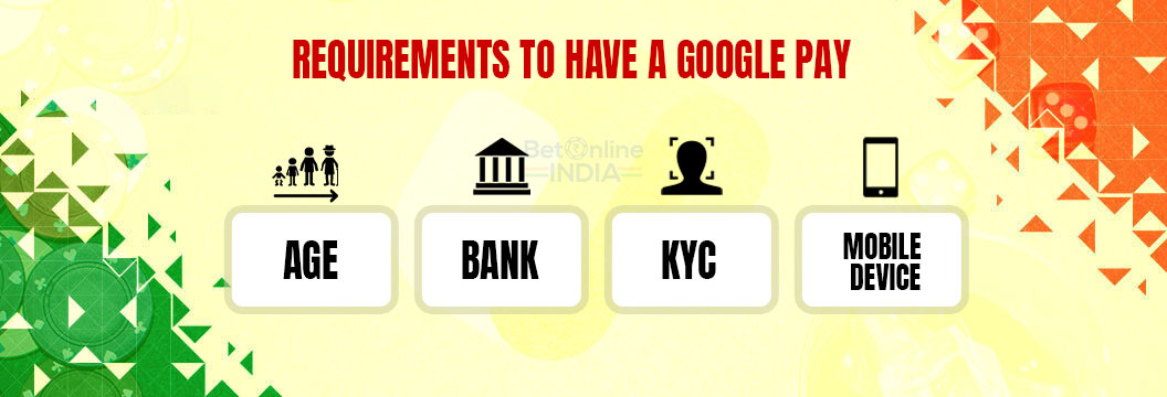 google pay requirements